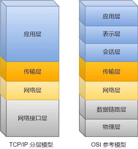输入图片描述
