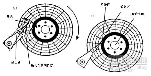 输入图片描述